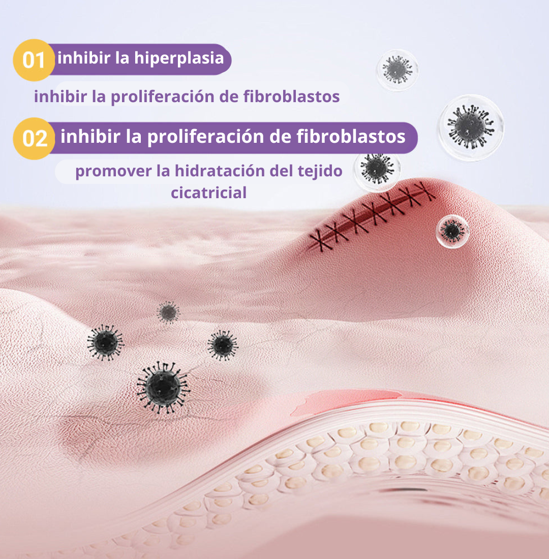 Tienda Oficial | Cinta Reparadora Nano Hialurónica® – Tratamiento Avanzado y Comprobado para Cicatrices, Estrías y Marcas